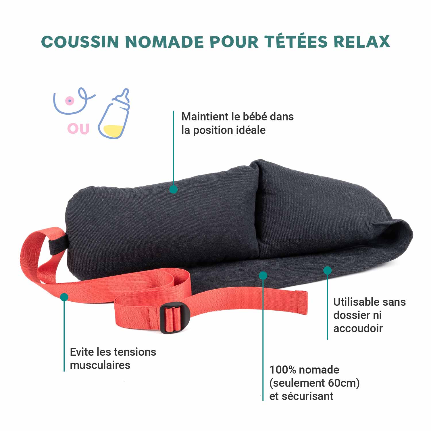 Coussin d'allaitement sangle corail · DUOH!