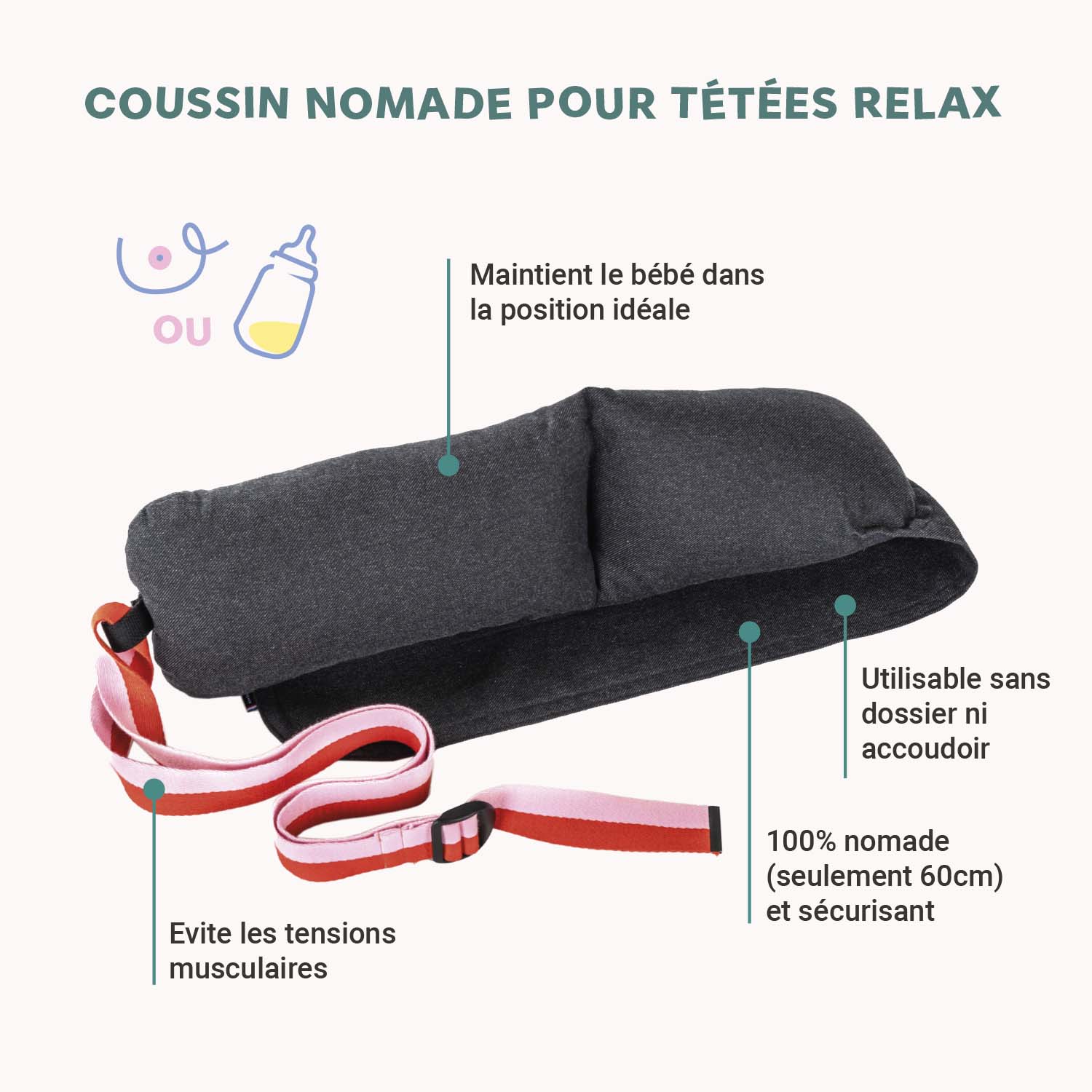 Coussin d'allaitement · DUOH!
